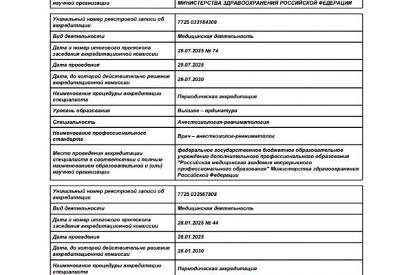Кондрина_Выписка_из_реестра_аккредитованных_специалистов_24_02_2026jpg_Page2